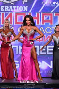 Чемпионат Московской области по бодибилдингу - 2024
