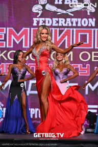 Чемпионат Московской области по бодибилдингу - 2024