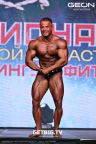 Чемпионат Московской области по бодибилдингу - 2024