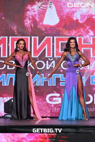 Чемпионат Московской области по бодибилдингу - 2024