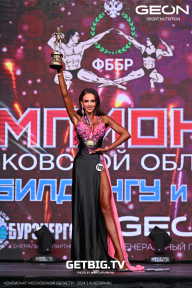 Чемпионат Московской области по бодибилдингу - 2024