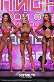Чемпионат Московской области по бодибилдингу - 2024