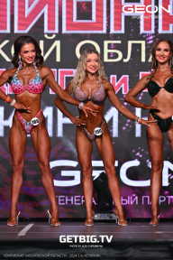 Чемпионат Московской области по бодибилдингу - 2024