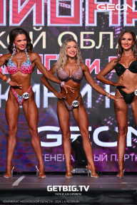 Чемпионат Московской области по бодибилдингу - 2024