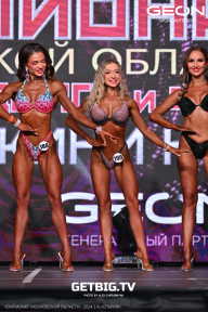 Чемпионат Московской области по бодибилдингу - 2024