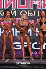 Чемпионат Московской области по бодибилдингу - 2024
