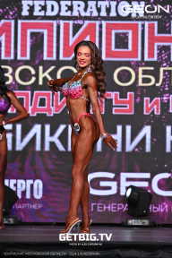 Чемпионат Московской области по бодибилдингу - 2024