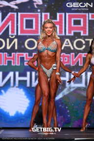 Чемпионат Московской области по бодибилдингу - 2024