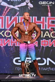 Чемпионат Московской области по бодибилдингу - 2024