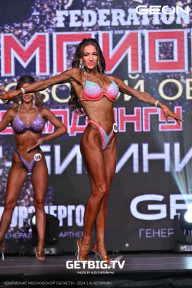 Чемпионат Московской области по бодибилдингу - 2024