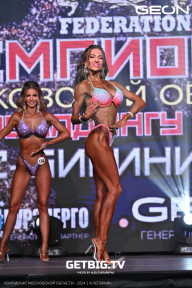 Чемпионат Московской области по бодибилдингу - 2024