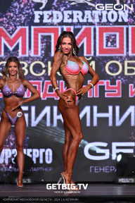 Чемпионат Московской области по бодибилдингу - 2024
