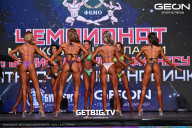 Чемпионат Московской области по бодибилдингу - 2024