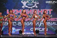 Чемпионат Московской области по бодибилдингу - 2024