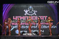 Чемпионат Московской области по бодибилдингу - 2024