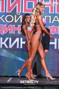 Чемпионат Московской области по бодибилдингу - 2024