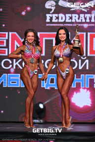 Чемпионат Московской области по бодибилдингу - 2024