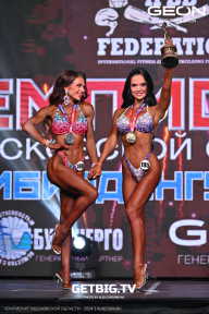 Чемпионат Московской области по бодибилдингу - 2024