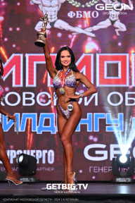 Чемпионат Московской области по бодибилдингу - 2024