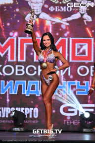Чемпионат Московской области по бодибилдингу - 2024