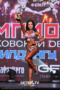 Чемпионат Московской области по бодибилдингу - 2024