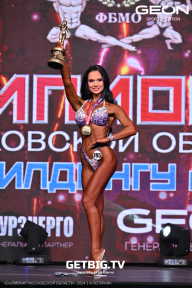 Чемпионат Московской области по бодибилдингу - 2024