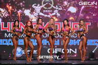 Чемпионат Московской области по бодибилдингу - 2024