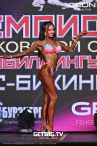 Чемпионат Московской области по бодибилдингу - 2024