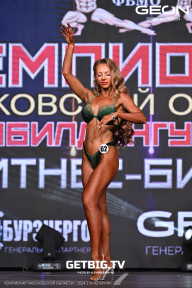 Чемпионат Московской области по бодибилдингу - 2024