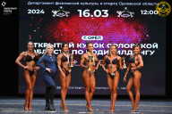 Кубок Орловской области по бодибилдингу - 2024
