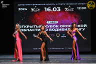 Кубок Орловской области по бодибилдингу - 2024