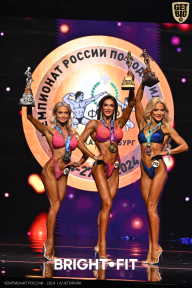 Чемпионат России по бодибилдингу - 2024