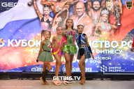Кубок России по бодибилдингу - 2024