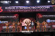 Кубок России по бодибилдингу - 2024