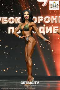Чемпионат Воронежской области по бодибилдингу - 2024