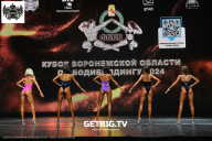 Кубок Воронежской области по бодибилдингу - 2024