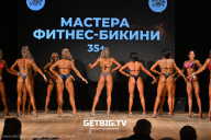 Кубок Ярославской области по бодибилдингу - 2024