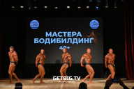 Кубок Ярославской области по бодибилдингу - 2024
