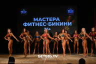Кубок Ярославской области по бодибилдингу - 2024
