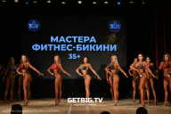 Кубок Ярославской области по бодибилдингу - 2024