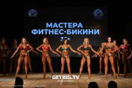 Кубок Ярославской области по бодибилдингу - 2024