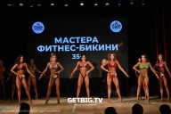Кубок Ярославской области по бодибилдингу - 2024