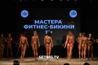 Кубок Ярославской области по бодибилдингу - 2024