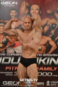 Grand Prix Dudushkin Fitness Family - 2025