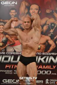 Grand Prix Dudushkin Fitness Family - 2025