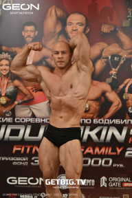 Grand Prix Dudushkin Fitness Family - 2025