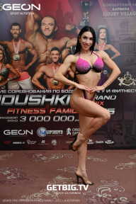 Grand Prix Dudushkin Fitness Family - 2025