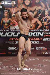 Grand Prix Dudushkin Fitness Family - 2025