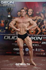 Grand Prix Dudushkin Fitness Family - 2025