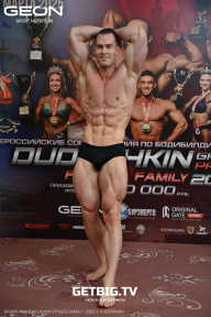Grand Prix Dudushkin Fitness Family - 2025